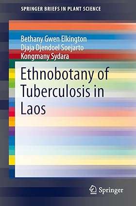 Ethnobotany of Tuberculosis in Laos