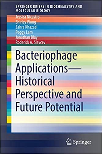 Bacteriophage Applications Historical Perspective and Future Potential